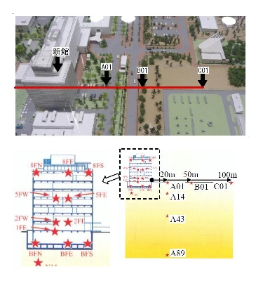 建築研究所の高密度強震観測システム.JPG