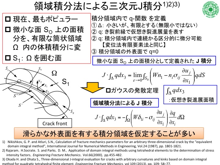 破壊力学パラメータスライド