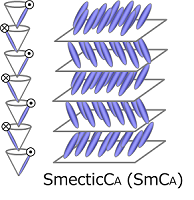 smca