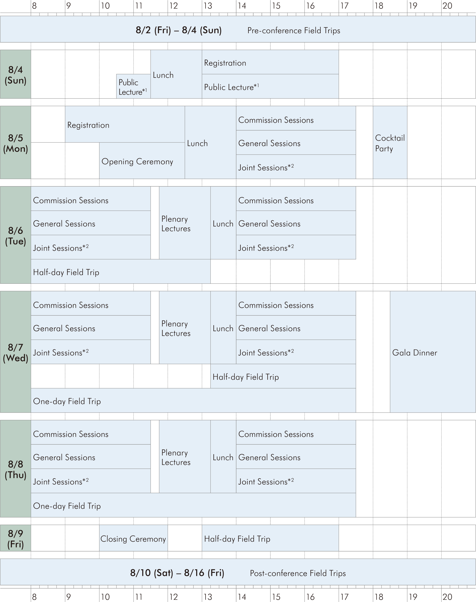Programme