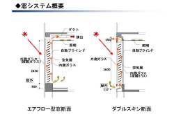 Meijiyasuda-6.jpg