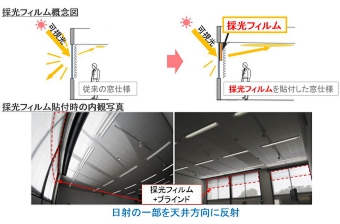 03_daylighting01.JPG